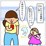 正しい読み方って大事だよね☆