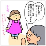春休みの旅行の計画☆